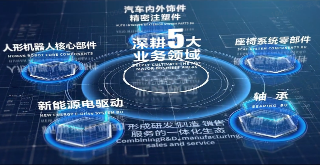 雙林股份宣傳片